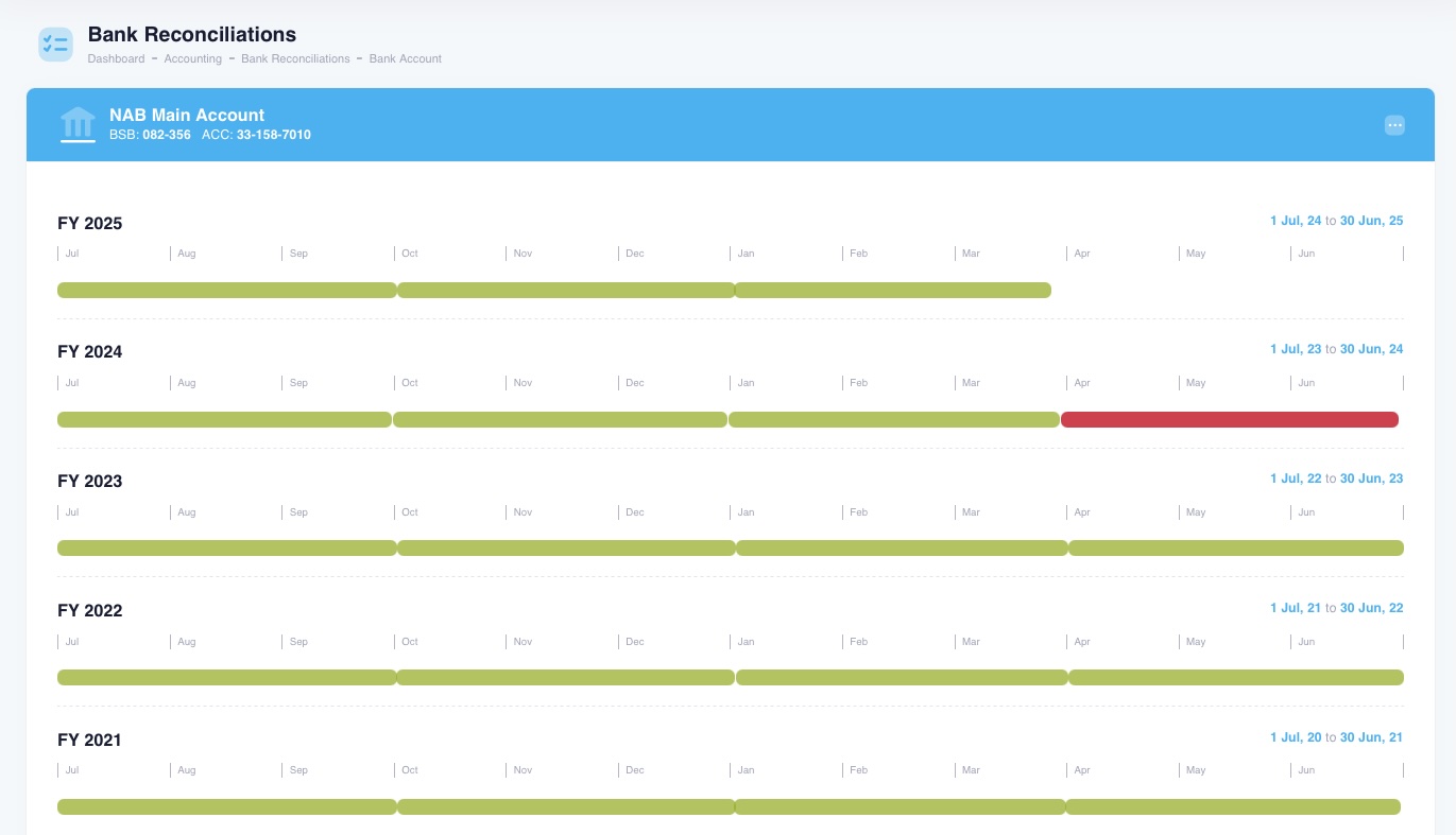 Bank Reconciliation